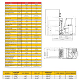 EKKO EK18RFL Stand-up Electric Rider Forklift for Material Handling, 4000 lb Cap., 189" Lift Ht. 48V