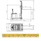 EKKO EK14S-130 Precision Counterbalanced Walkie Stacker with Side-Shifting - 130-inch Lift Height, Ideal for Versatile Indoor Material Handling