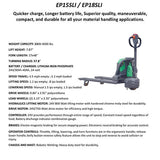 EKKO EP18SLI Lithium Iron Phosphate Pallet Jack - 4000 lb Capacity, Ideal for Efficient Warehouse Material Handling