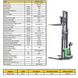 EKKO EB13ES-145Li High-Performance Full Powered Straddle Stacker - 2800 lb Load Capacity, 145-inch Max Lift Height, Ideal for Efficient, High-Level Warehouse Stacking