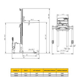 EKKO EB18E High-Capacity Full Powered Straddle Stacker - 4000 lb Load Capacity, 138-inch Lift Height, Ideal for Efficient Warehouse Stacking & Material Handling